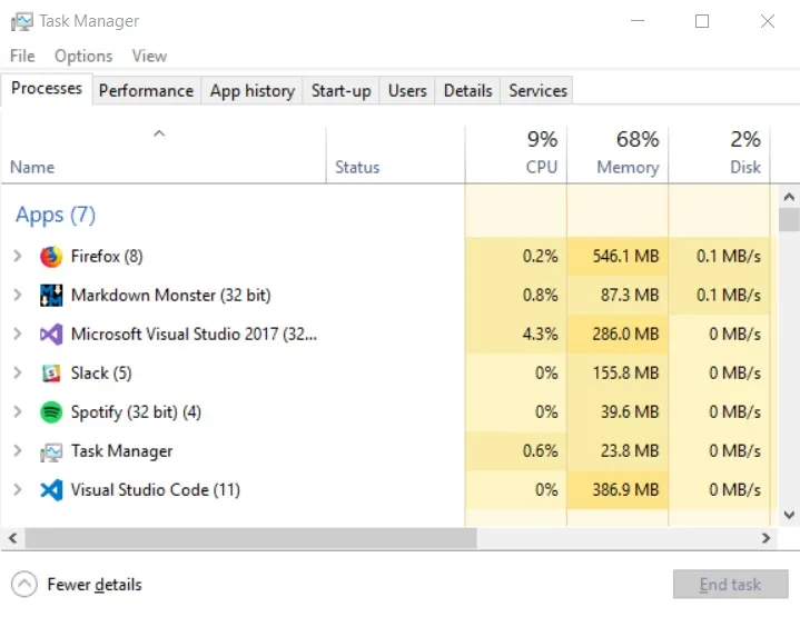 Task manager resource comparison between Markdown Monster and Visual Studio Code