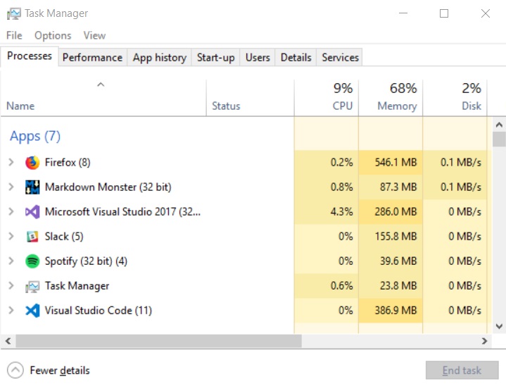Task manager resource comparison between Markdown Monster and Visual Studio Code